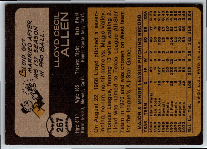 1973 Topps Lloyd Allen