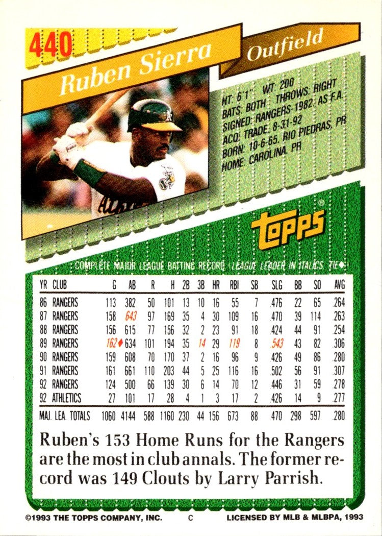 1993 Topps Gold Ruben Sierra