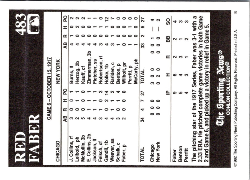 1992 Conlon Collection TSN Red Faber