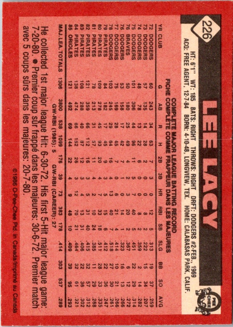 1986 O-Pee-Chee Lee Lacy