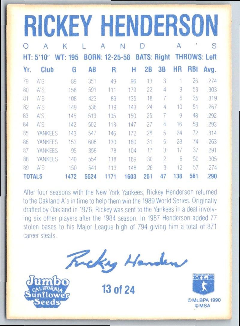 1988 Jumbo Series Rickey Henderson