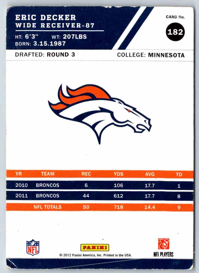 2012 Score Eric Decker