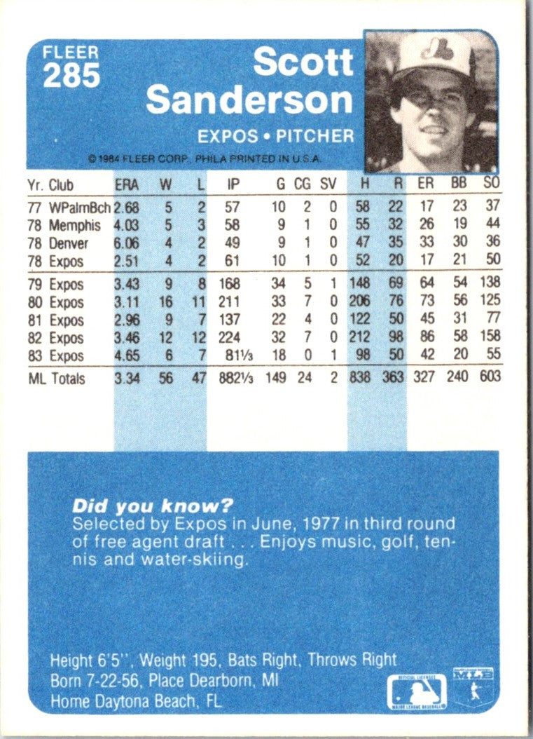 1984 Fleer Scott Sanderson