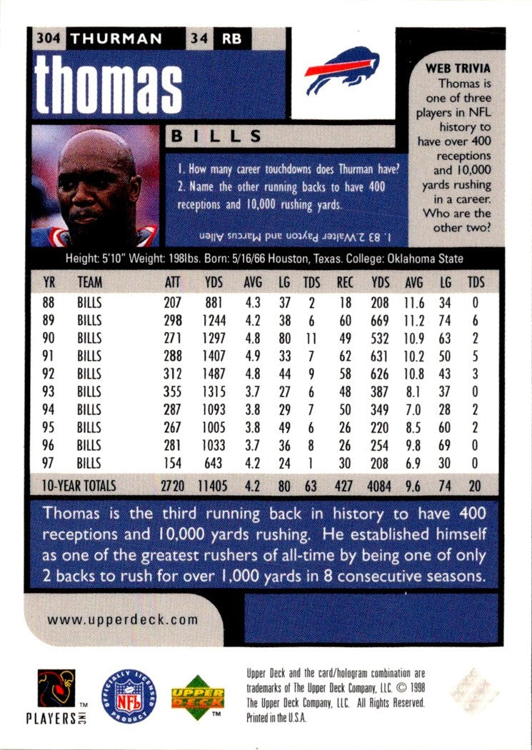 1996 Collector's Choice Orlando Thomas