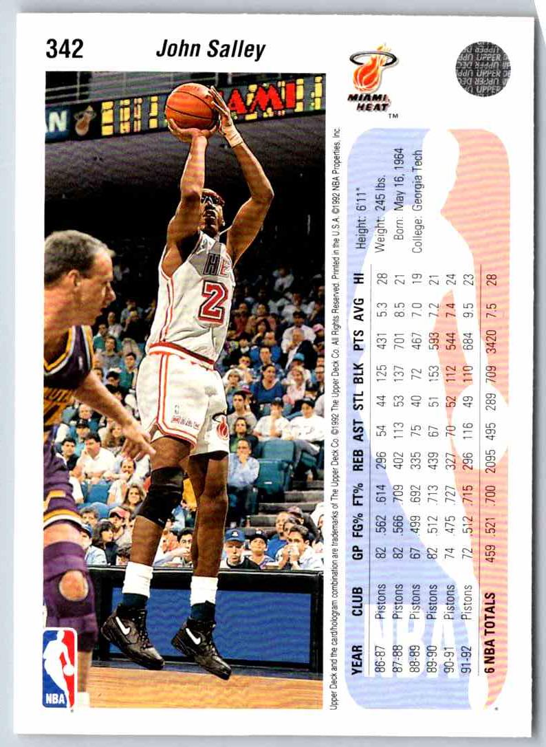 1994 Upper Deck John Salley