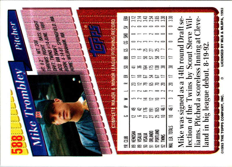 1993 Topps Mike Trombley