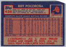 1984 Topps Biff Pocoroba