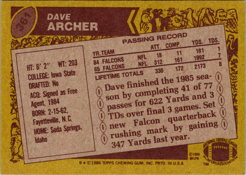 1986 Topps David Archer