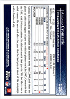 2009 Topps Antonio Cromartie #128
