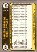 1981 Fleer Sheldon Burnside