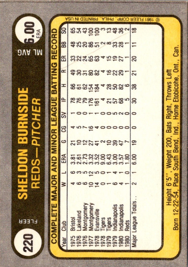 1981 Fleer Sheldon Burnside