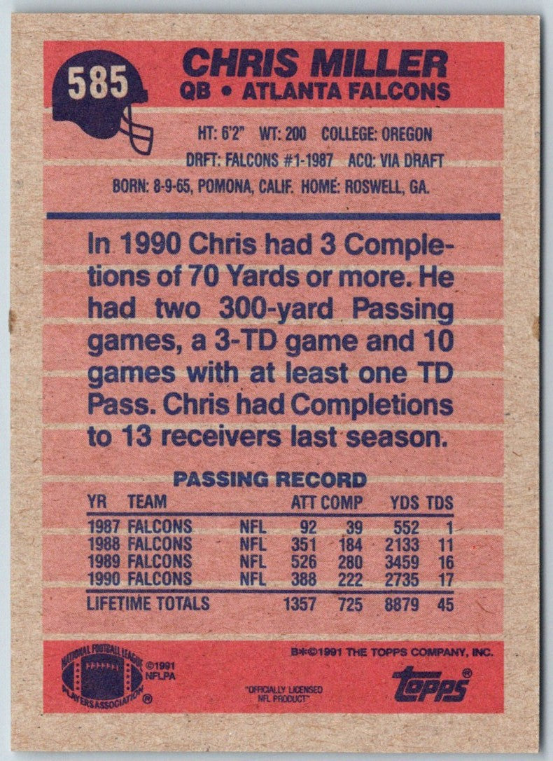 1991 Topps Chris Miller