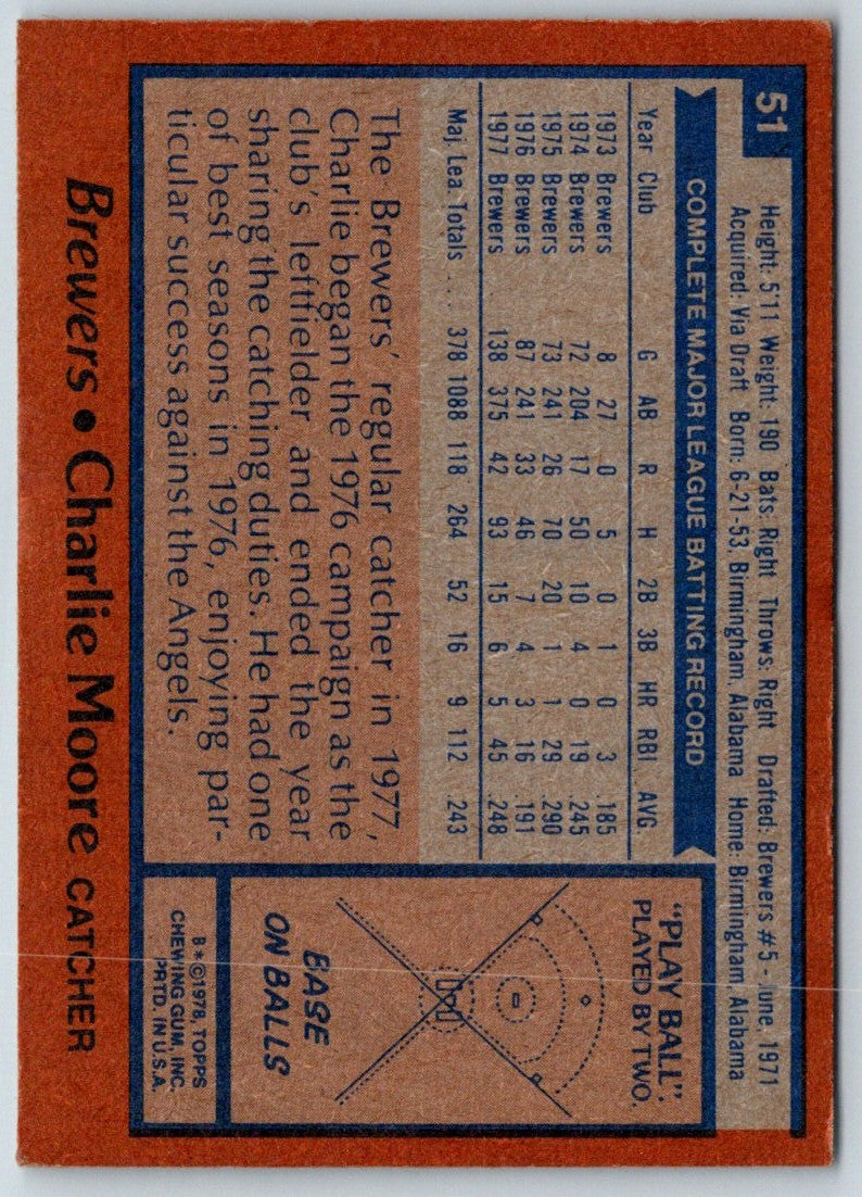 1978 Topps Charlie Moore