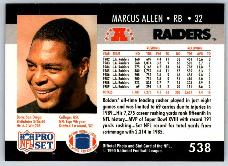1990 Proset Marcus Allen