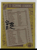 1986 Topps Scoring Leaders #