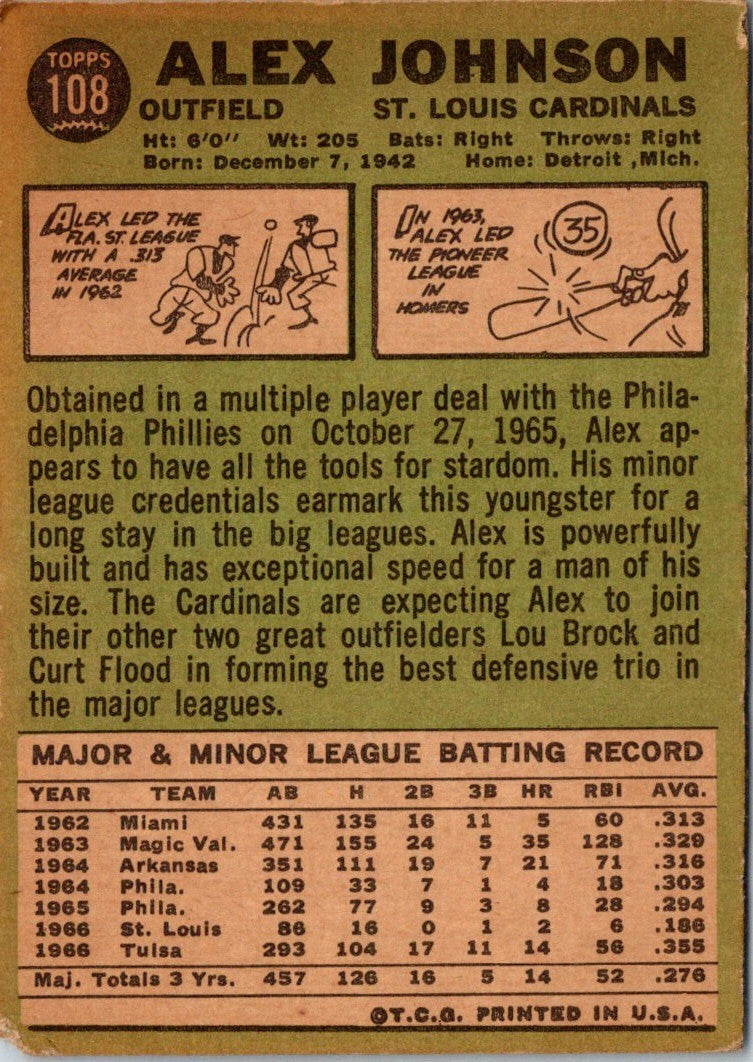 1967 Topps Alex Johnson