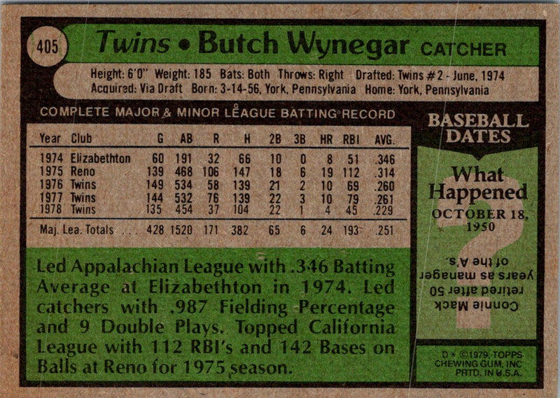 1979 Topps Butch Wynegar