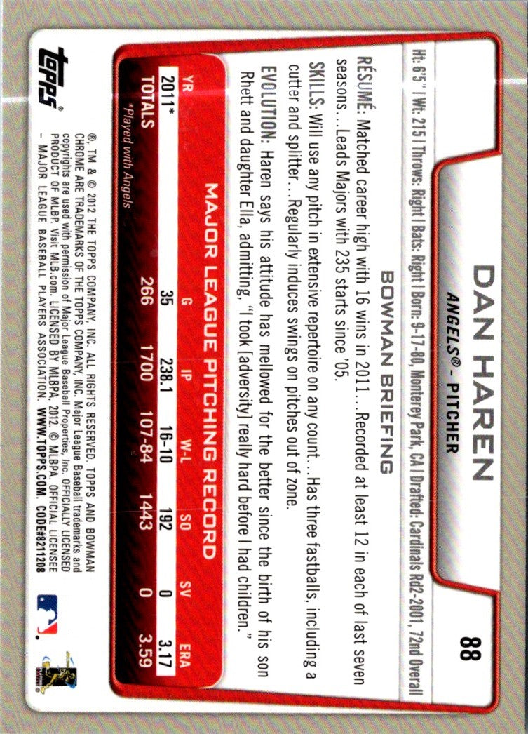 2012 Bowman Chrome Dan Haren