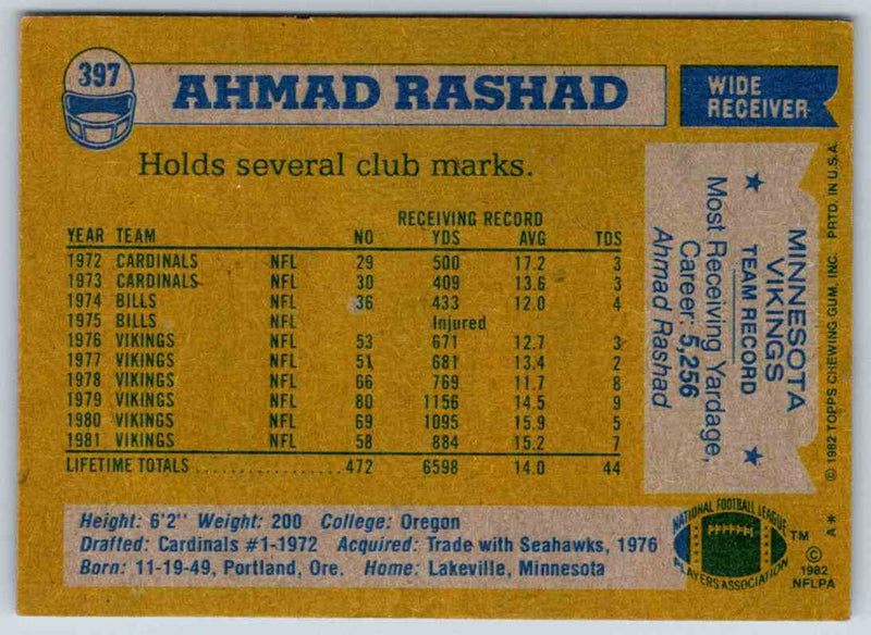 1982 Topps Ahmad Rashad