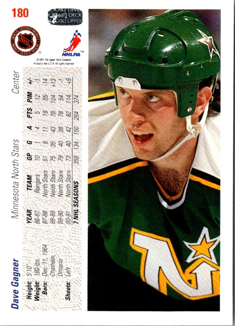 1991 Upper Deck Dave Gagner