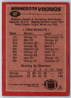 1983 Topps Ted Brown #97
