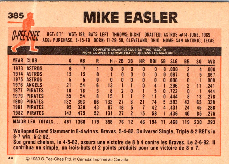 1983 O-Pee-Chee Mike Easler