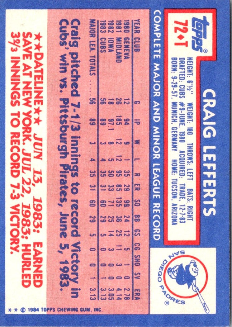 1984 Topps Traded Craig Lefferts