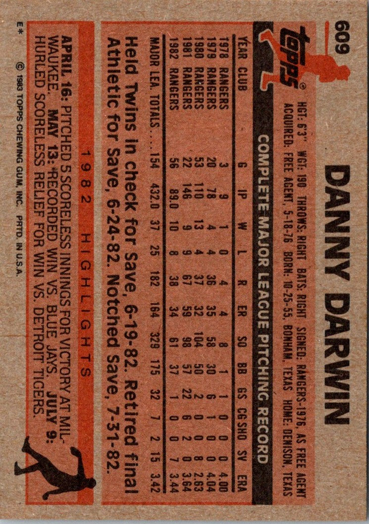 1983 Topps Danny Darwin