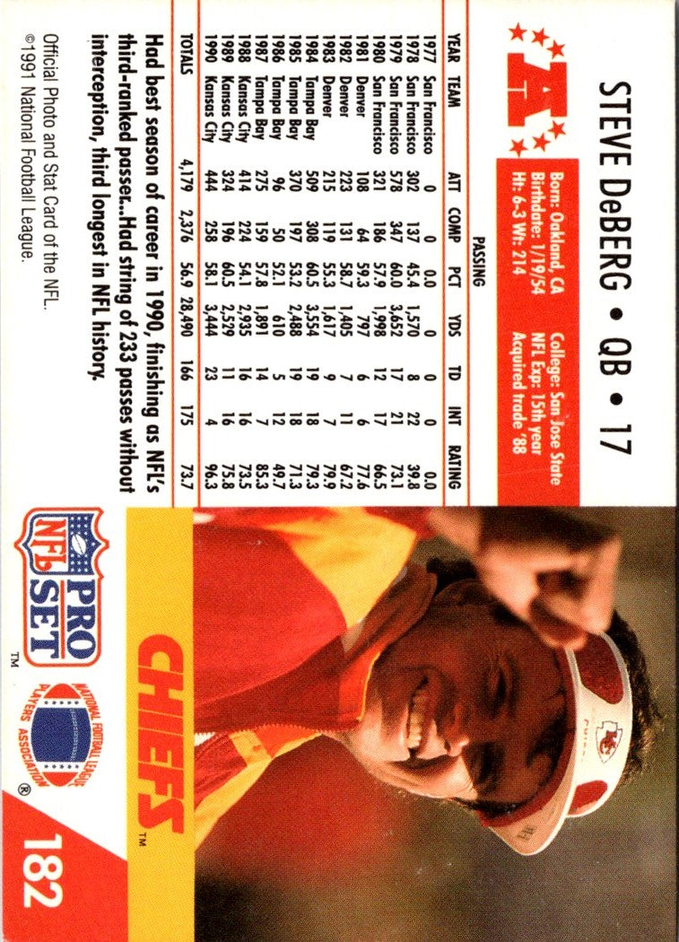 1991 Pro Set FACT Mobil Steve DeBerg