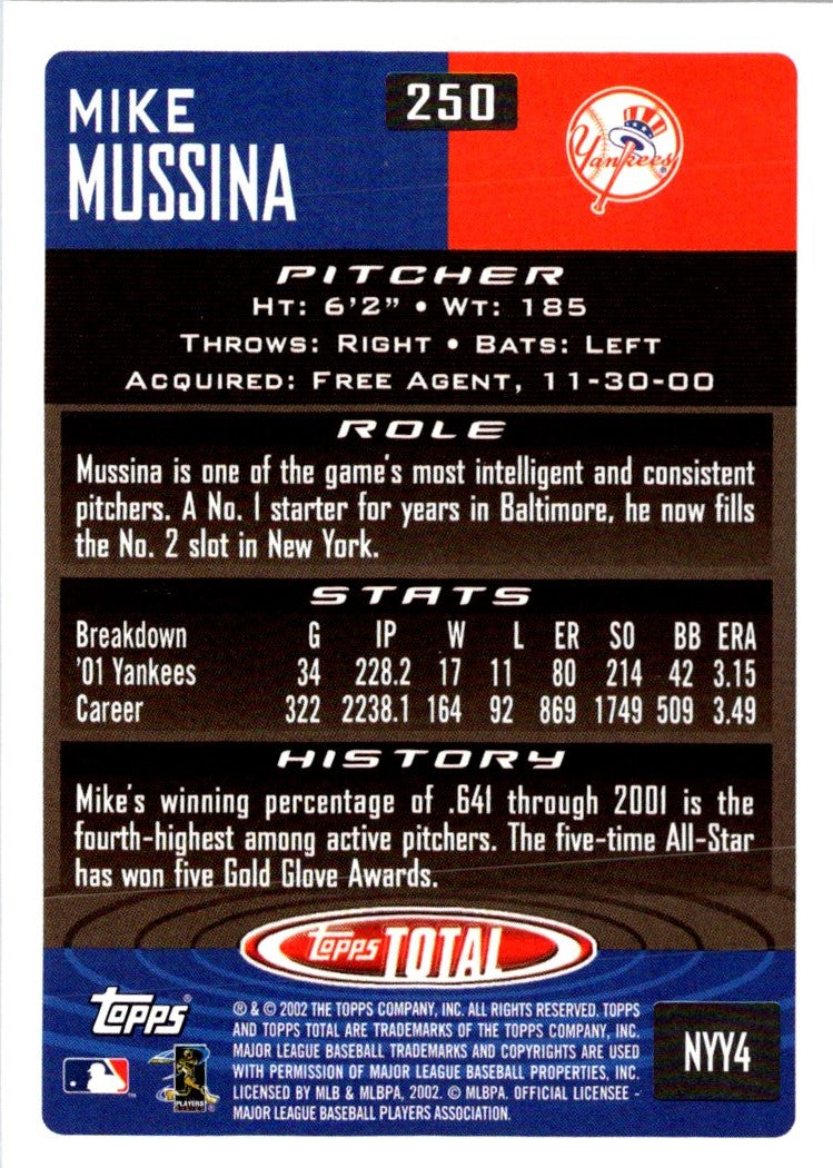 2002 Topps Total Mike Mussina