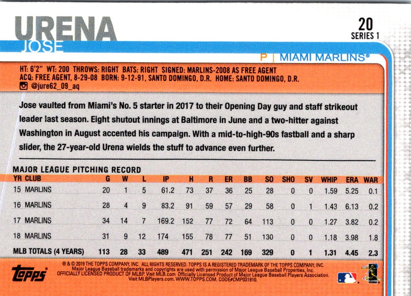 2019 Topps Jose Urena