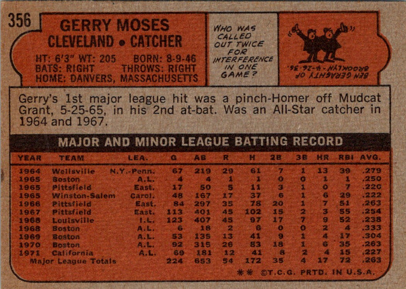 1972 Topps Gerry Moses