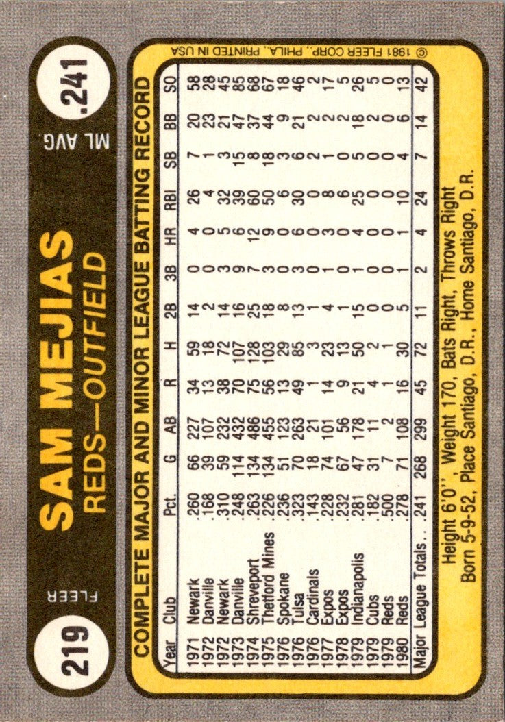 1981 Fleer Sam Mejias