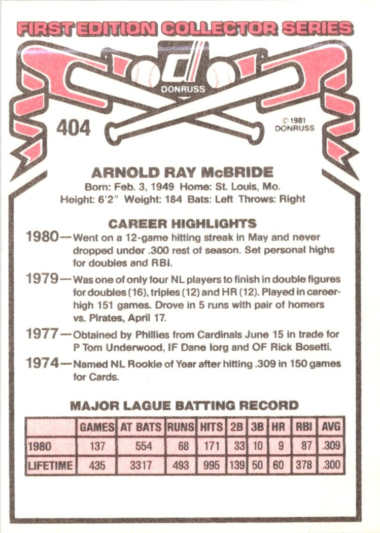 1981 Donruss Bake McBride