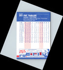 1985 Fleer Pat Tabler