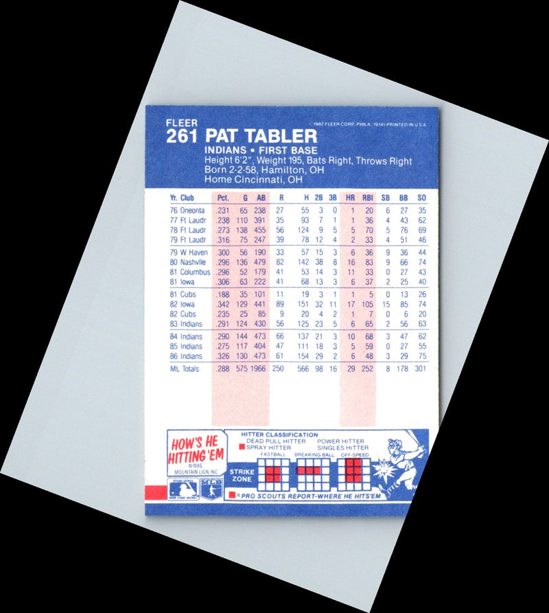 1985 Fleer Pat Tabler
