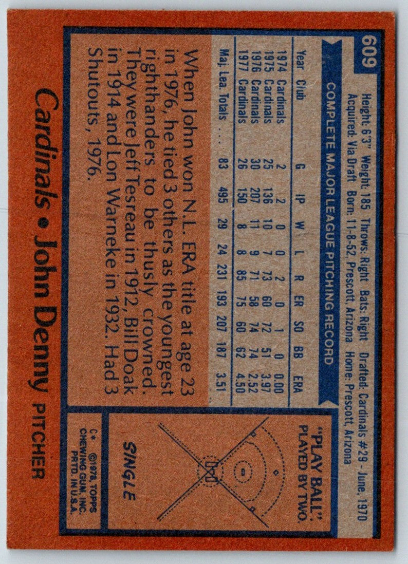 1978 Topps John Denny