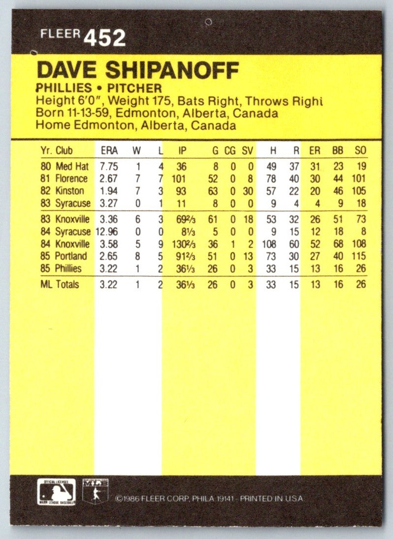 1986 Fleer Dave Shipanoff