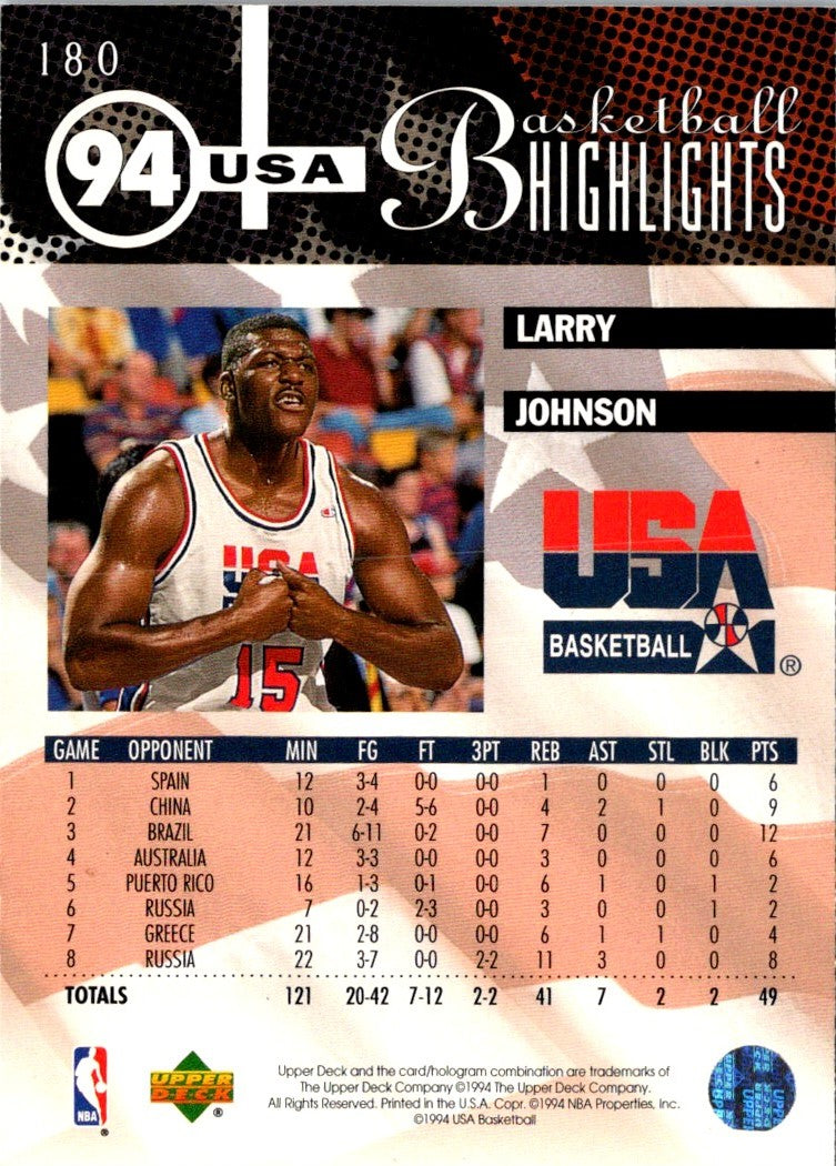 1994 Upper Deck Larry Johnson