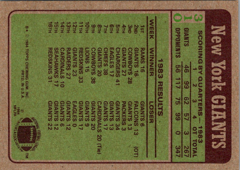 1983 Topps Brallier & Team at W&J 1895