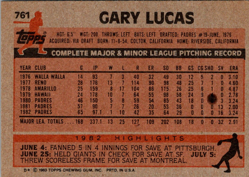 1983 Topps Gary Lucas