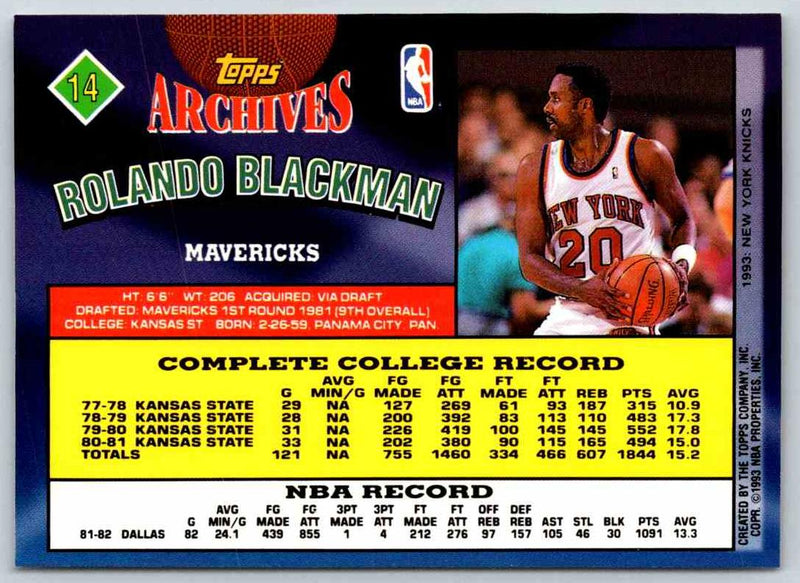 1993 Topps Rolando Blackman