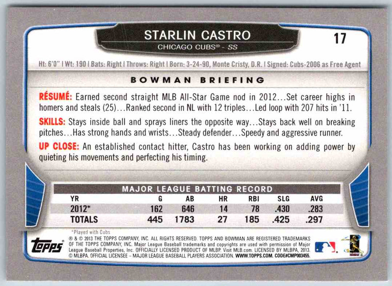 2013 Bowman Starlin Castro