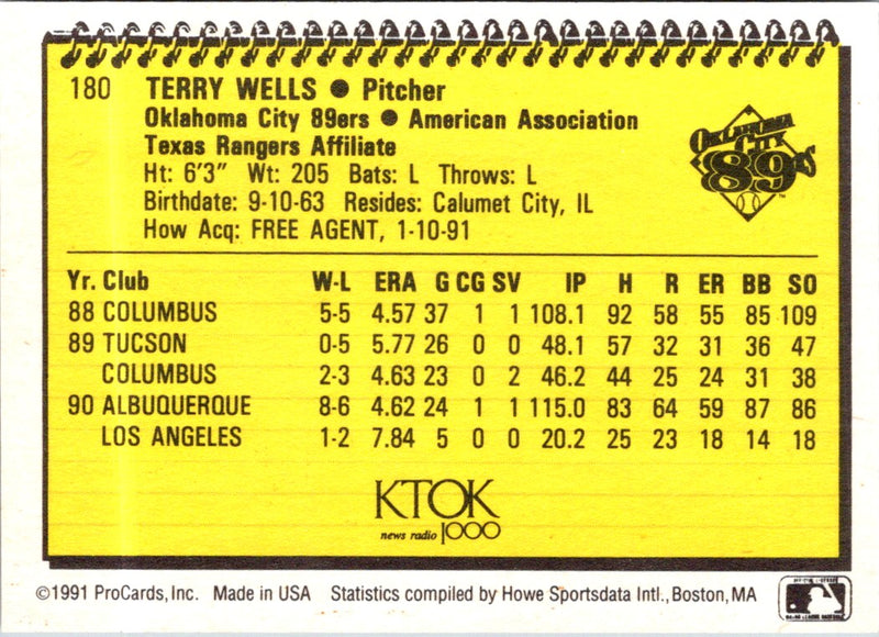 1991 ProCards Terry Wells