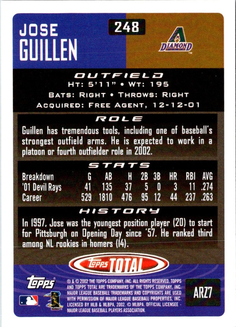 2002 Topps Total Jose Guillen