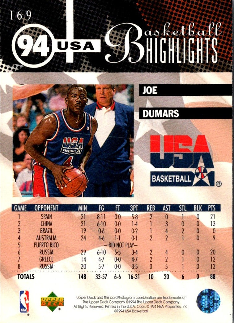 1994 Upper Deck Joe Dumars