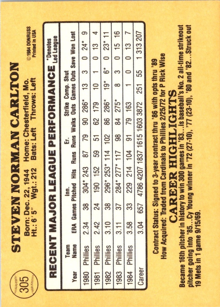 1985 Donruss Steve Carlton