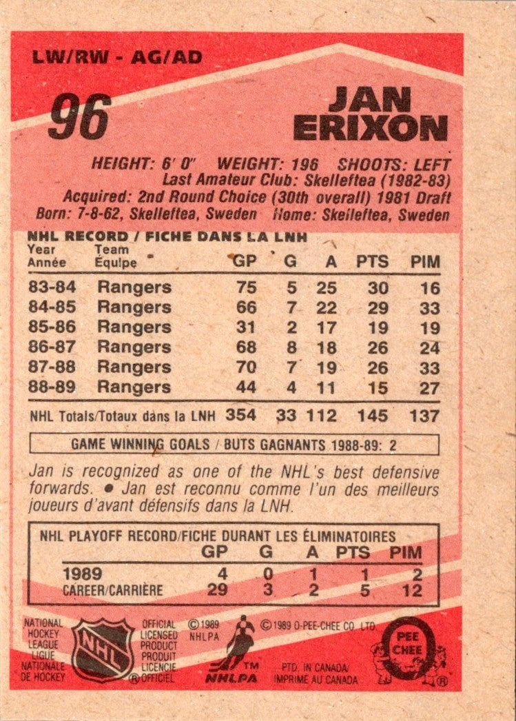 1989 O-Pee-Chee Jan Erixon