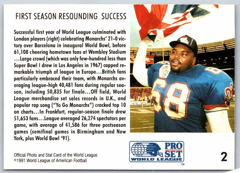 1991 Proset World League World League 1991