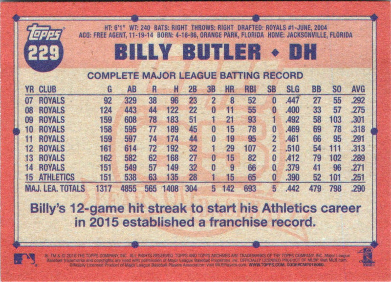 2016 Topps Archives Billy Butler